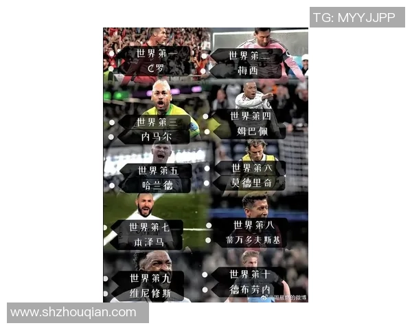 史上身价最高的足球明星盘点与他们的辉煌成就分析