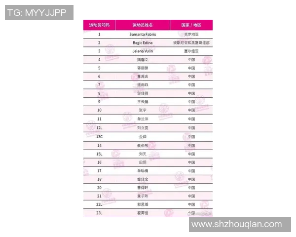 北京排球队在联合会杯积分榜上以93分稳居第一名展现强劲实力